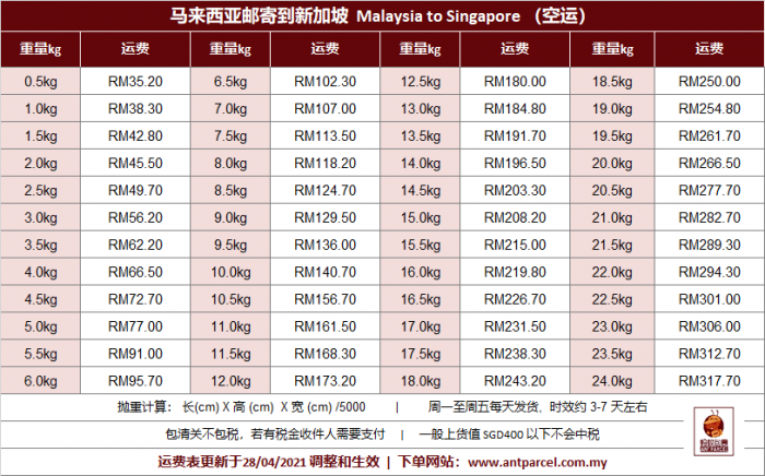 原来可以这样邮寄包裹到新加坡 马来西亚邮寄到新加坡攻略 Antparcel 专业空运海运服务淘宝集运代运