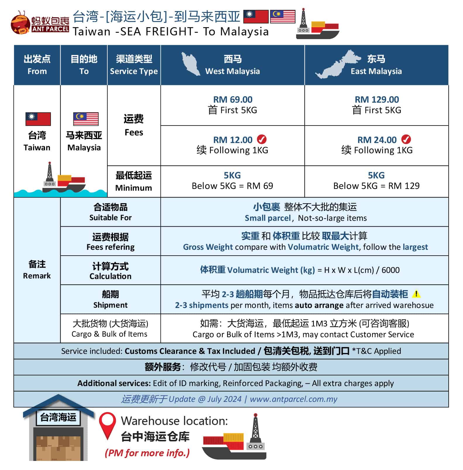 台湾海运小包运费