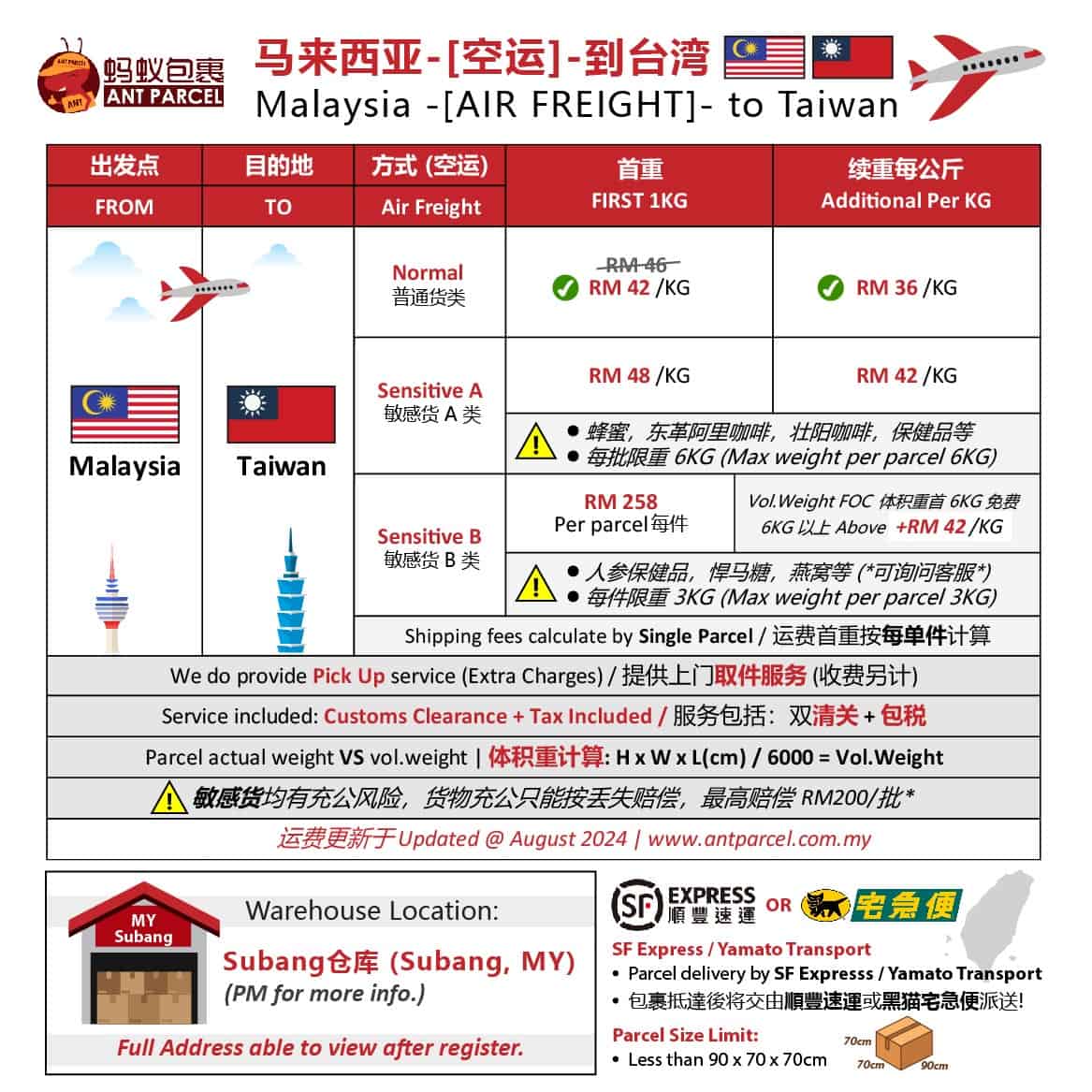 马来西亚空运到台湾