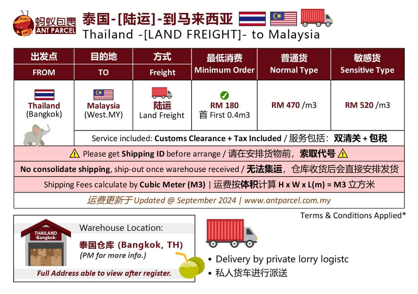 泰国陆运到马来西亚运费