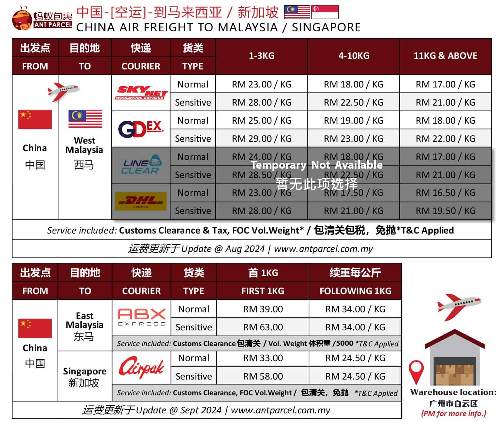 中国空运马来西亚空运费