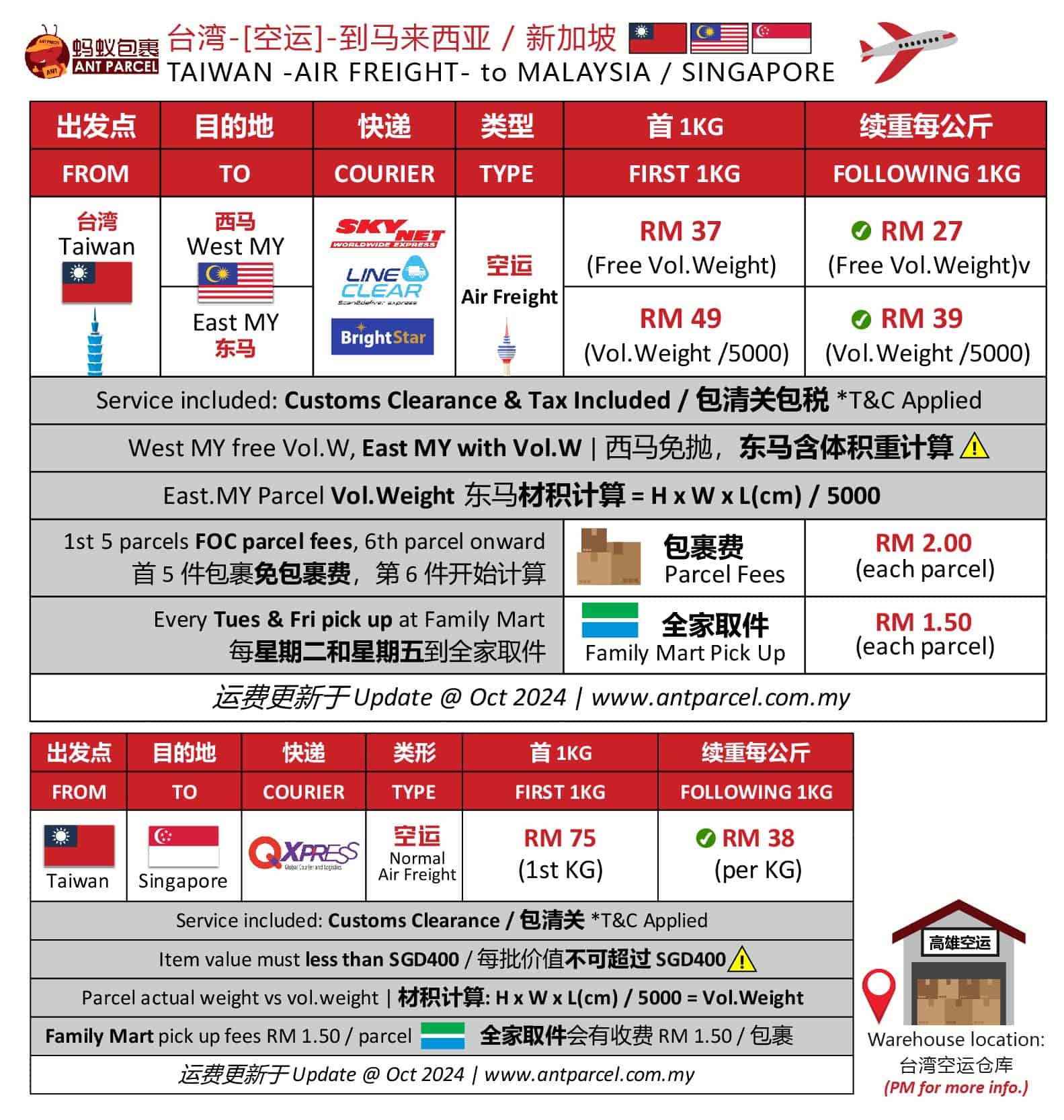 台湾空运到大马新加坡运费