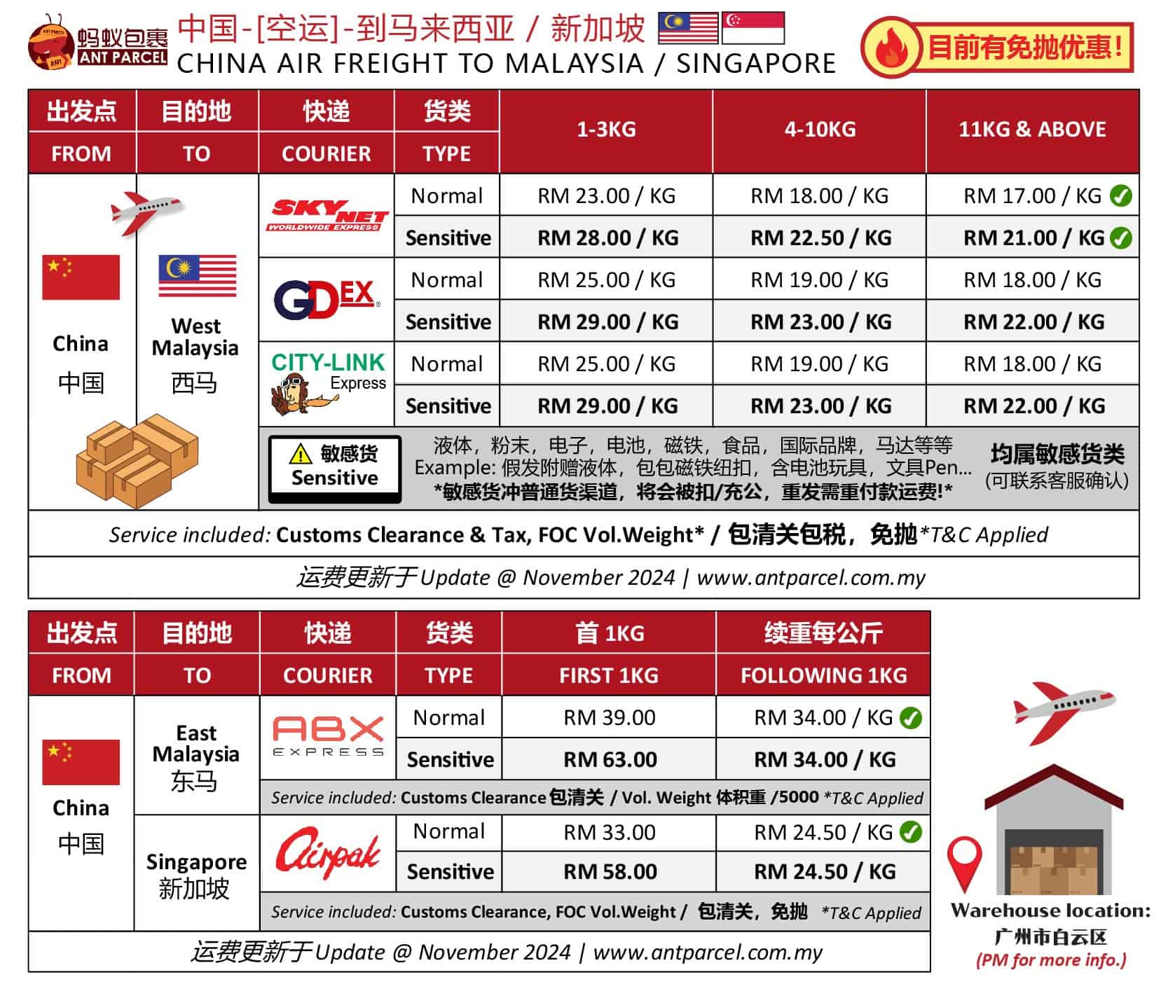 中国空运2024-11